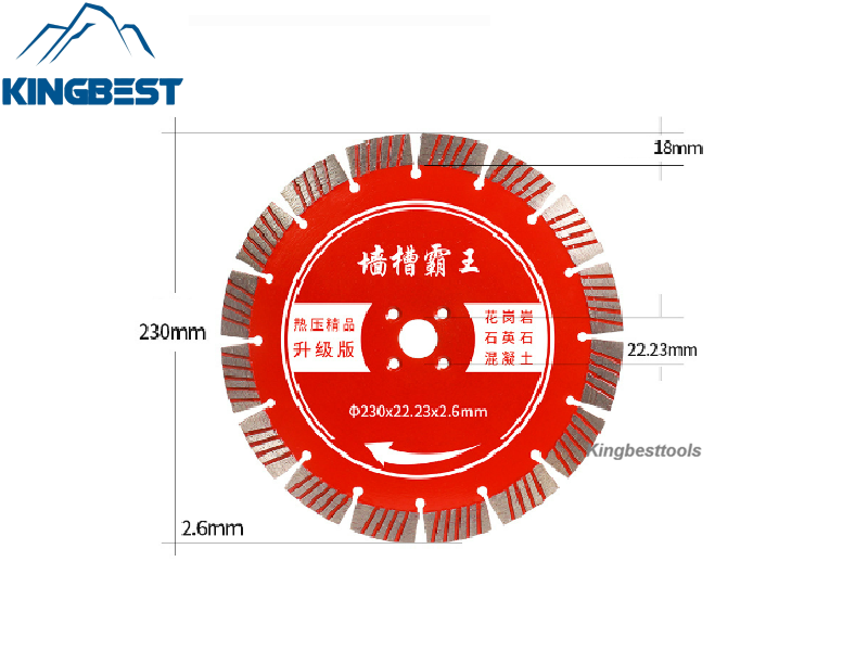 Wall Blades For Concrete,Granite and Quartz