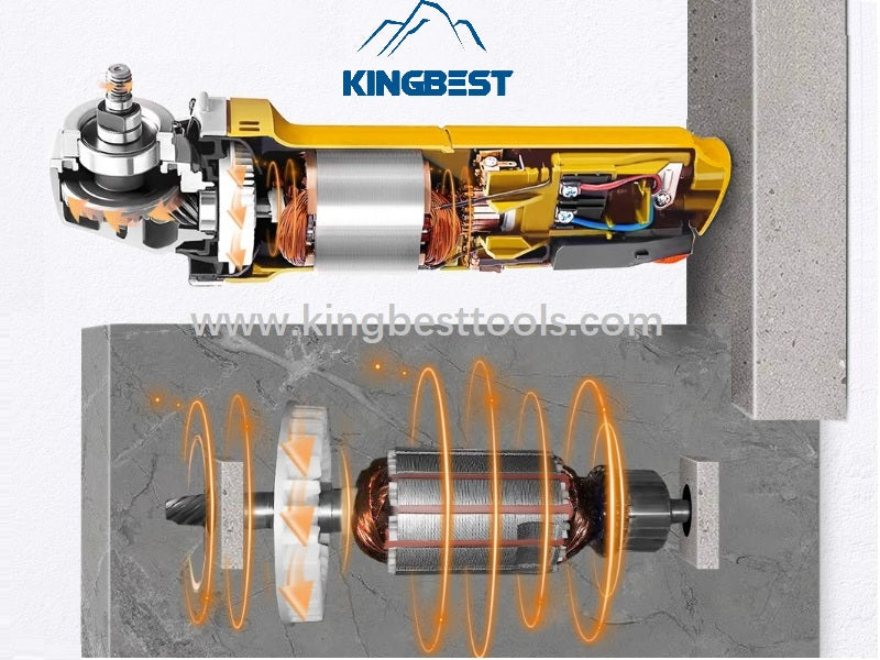 Polisher/Angle Grinder Free Shipping