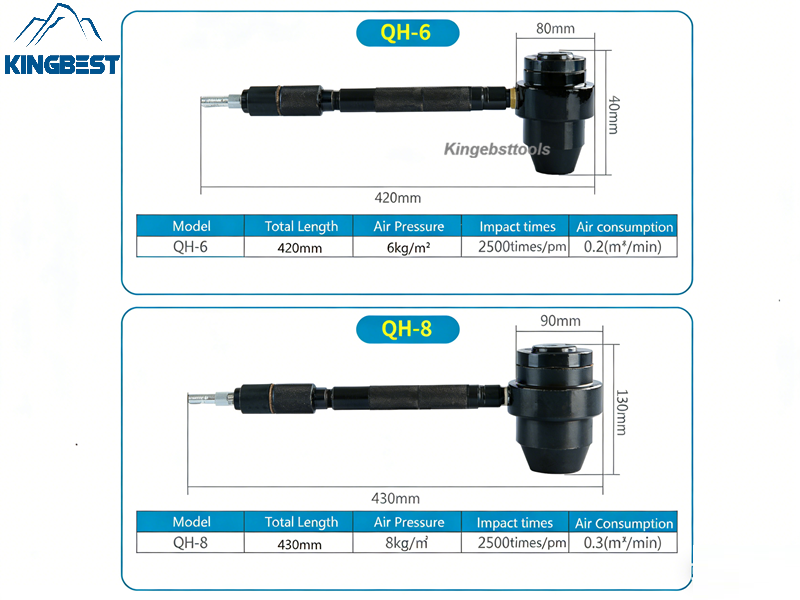 Pneumatic Hammer With Bush Hammer Free Shipping A01