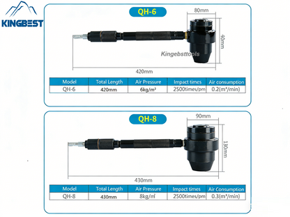 Pneumatic Hammer With Bush Hammer Free Shipping A01