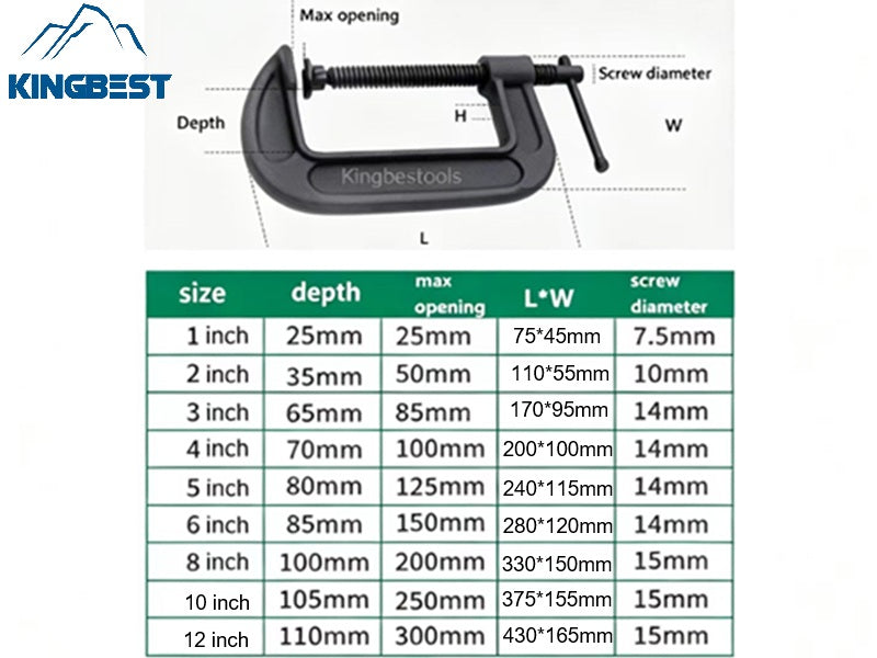Wood Working G Clamps