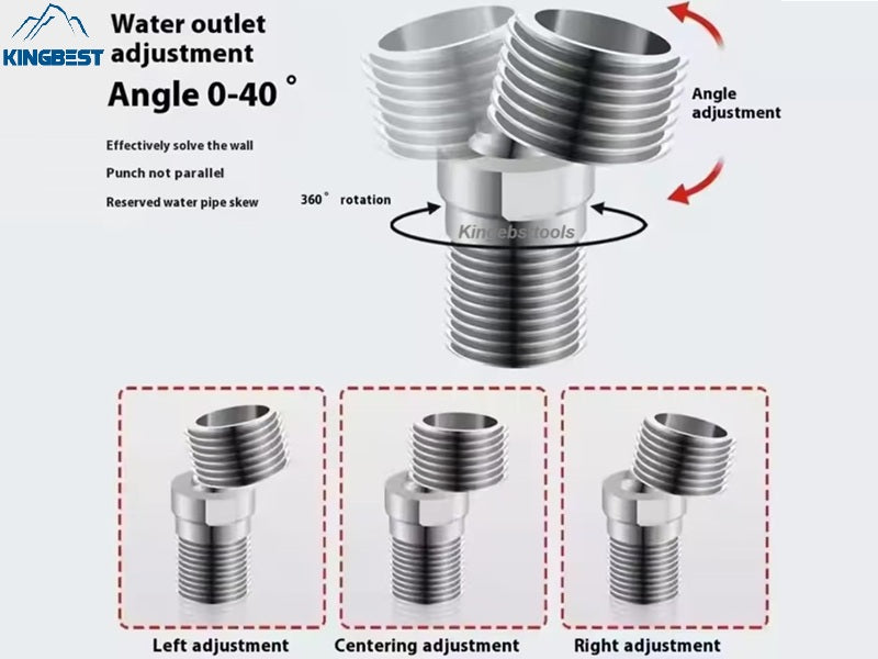 Multi-functional Curved Feet Universal Rotation Telescopic Faucet Valve Interface Adapter for Hotels Kitchens Toilets Free shipping A01 A02